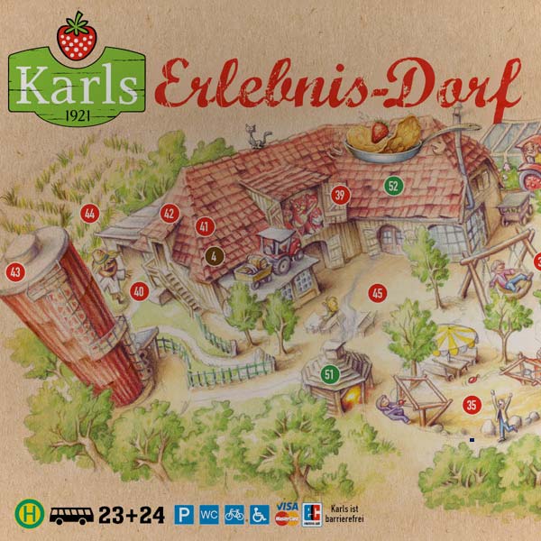 Karls Erlebnis-Dorf<br />
in Zirkow